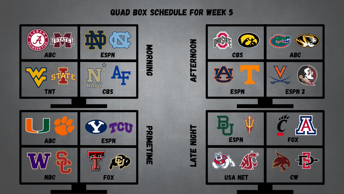 BoxScore_FB's tweet photo. Most important tweet of the week - The Quad Box Schedule for Week 5. 

Which window are you most excited for? https://t.co/pmZKvTKGtd