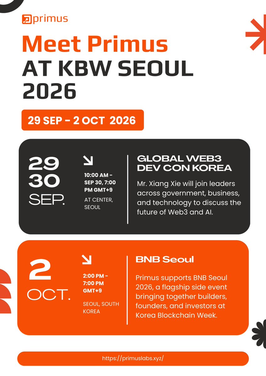 Sleek_yy's tweet photo. Primus has positioned itself as the leading web3 protocol in privacy and verification for crypto assets and AI agents. 

tune in to #KBW2026 and hear from @primus_labs Co-Founder & CEO @xxiang_xie in a series of events starting with GWDC 2026 KOREA, as he speaks on the topic 👉 “The Road to On-Chain Finance: Trust, Privacy, and Global Adoption.”

the primus team will also be joining #BNBSeoul as supporting partner.

come learn about privacy, verification and the future of onchain finance from the horse’s mouth.

all goes down from tomorrow.