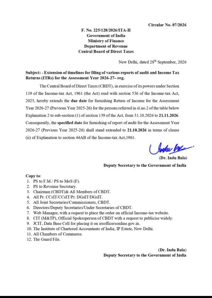 RahulSharma678's tweet photo. 🚨 CBDT Circular No. 07/2026
TAR: 30 Sept ➡️ 21 Oct 2026
ITR: 31 Oct ➡️ 21 Nov 2026
Big relief for the tax fraternity! 🙏🇮🇳
@IncomeTaxIndia @FinMinIndia @officeofpmo
#CBDT #TaxAuditExtension #TaxProfessionals https://t.co/6Sak1gRLaj