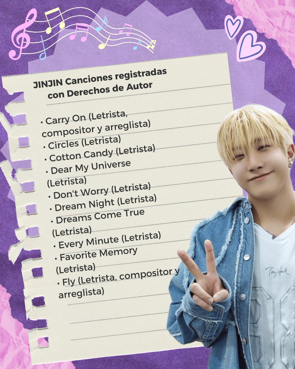 jinjinturtle's tweet photo. 🎼 | #AROHA te compartimos las canciones en las que participó #JINJIN y que están registradas con Derechos de Autor por la "Korea Music Copyright Association".

#JINJIN tiene registradas un total de  94 canciones con Derechos de Autor. ✨🥹 https://t.co/Fb3S7SM9s8