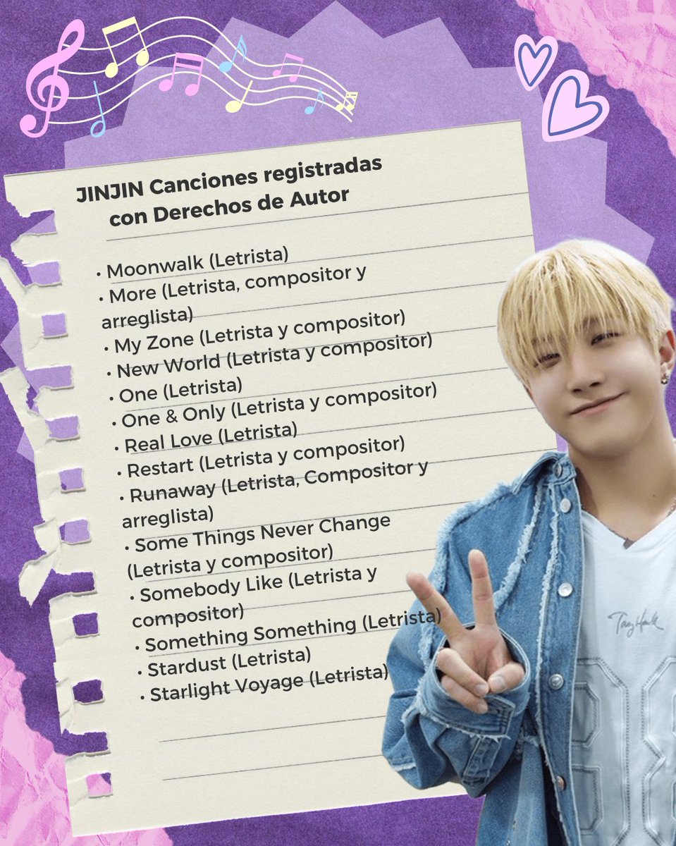 jinjinturtle's tweet photo. 🎼 | #AROHA te compartimos las canciones en las que participó #JINJIN y que están registradas con Derechos de Autor por la "Korea Music Copyright Association".

#JINJIN tiene registradas un total de  94 canciones con Derechos de Autor. ✨🥹 https://t.co/Fb3S7SM9s8