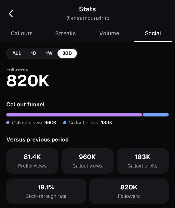 media posted by @blknoiz06 with this call