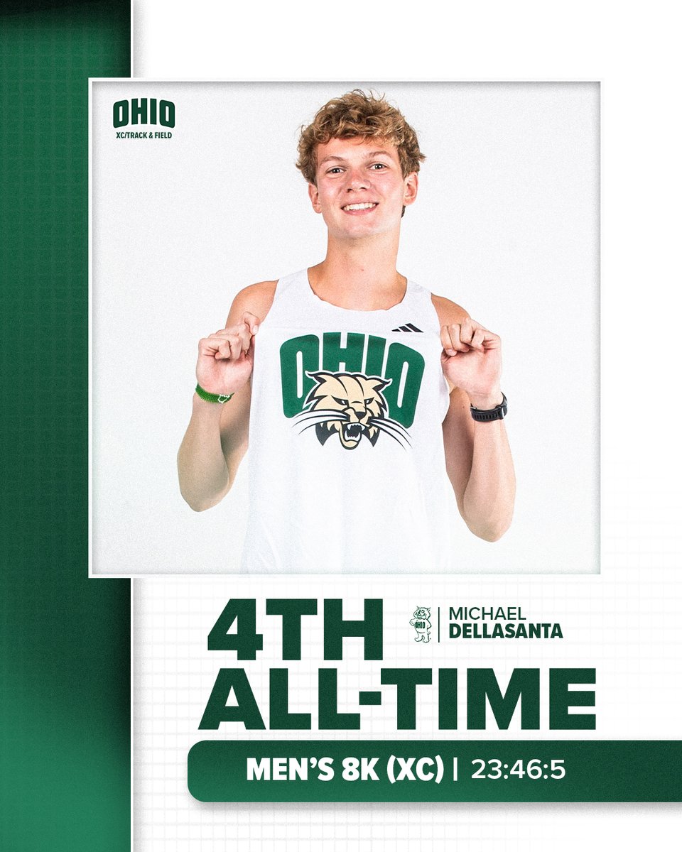OhioXCTF's tweet photo. 𝗔𝗟𝗟-𝗧𝗜𝗠𝗘 𝗧𝗢𝗣 𝟭𝟬 🙀

Michael Dellasanta ran the fourth-fastest men's 8k time in program history with a PR of 23:46.5 at the Sean Earl Loyola Lakefront Invite this past weekend!

#OUohyeah https://t.co/rZWgyedXDh