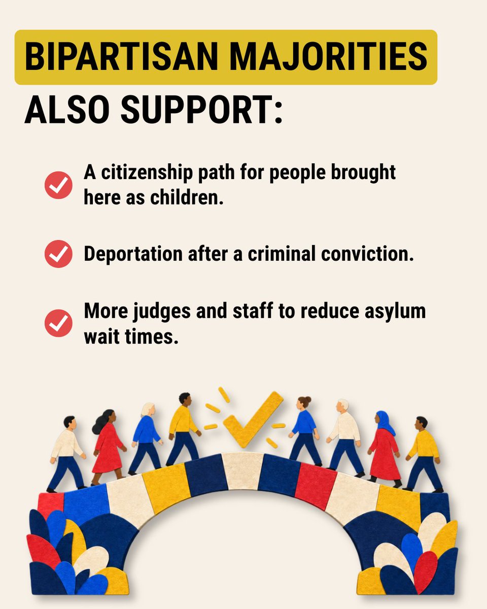 ppc_umd's tweet photo. Would you believe Americans across parties agree on ways to fix our immigration system?

PPC surveys show bipartisan majority support for new government actions.

Swipe through, then explore the full common ground at the link in bio. https://t.co/qevSWwDZ66