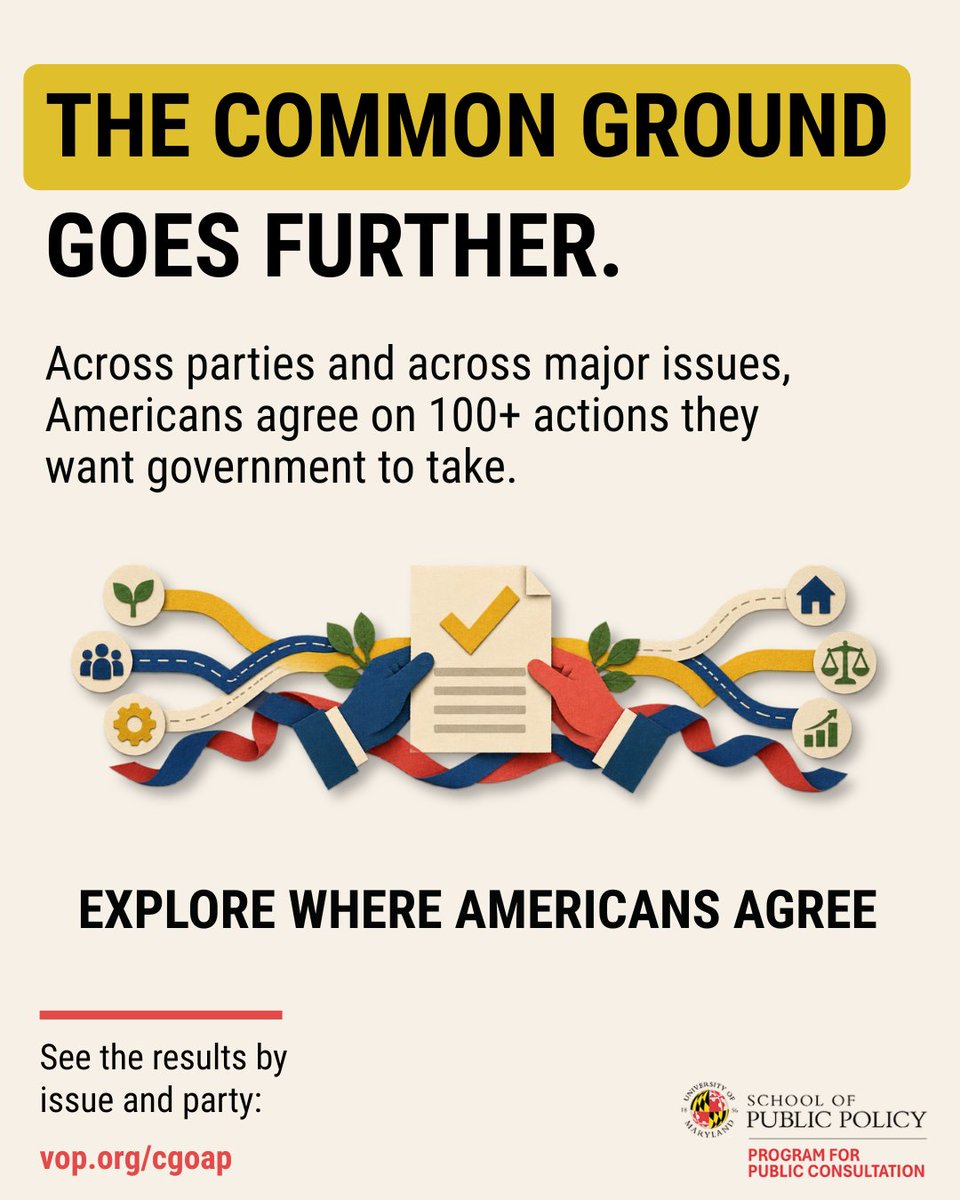 ppc_umd's tweet photo. Would you believe Americans across parties agree on ways to fix our immigration system?

PPC surveys show bipartisan majority support for new government actions.

Swipe through, then explore the full common ground at the link in bio. https://t.co/qevSWwDZ66