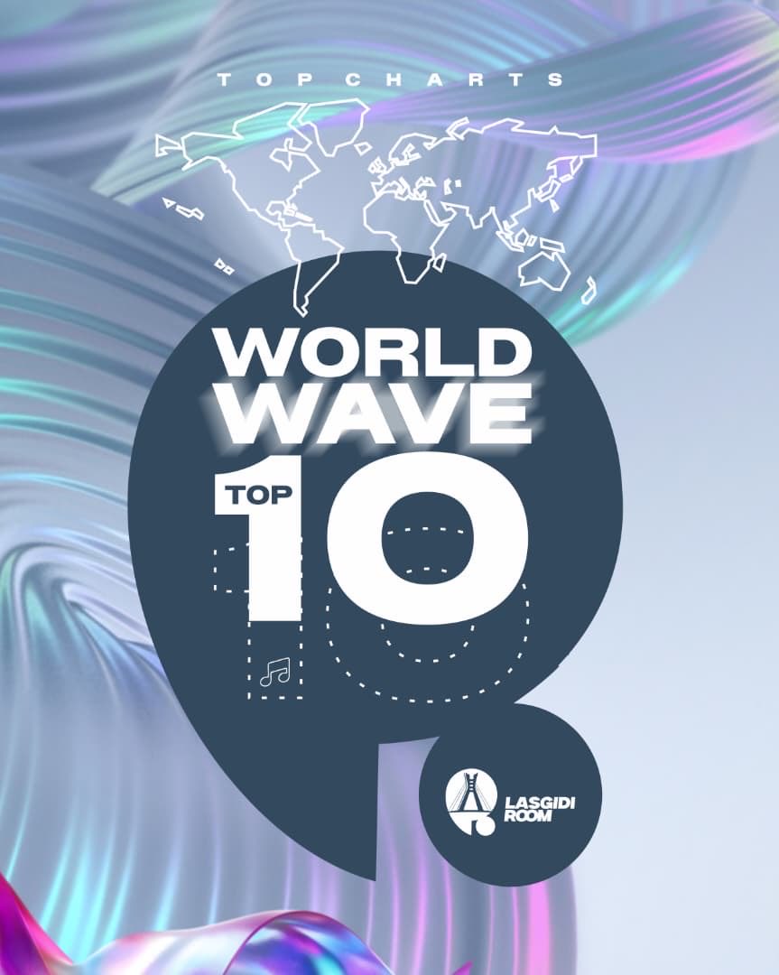 lasgidiroom's tweet photo. WORLD WAVE 10 

@seyi_vibez still dominating the Nigeria chart this week with Forgiveness by @asakemusik back on the chart.

World wave 10 🌍
Different countries,different sounds,one global wave. https://t.co/7B8JMlSEr2
