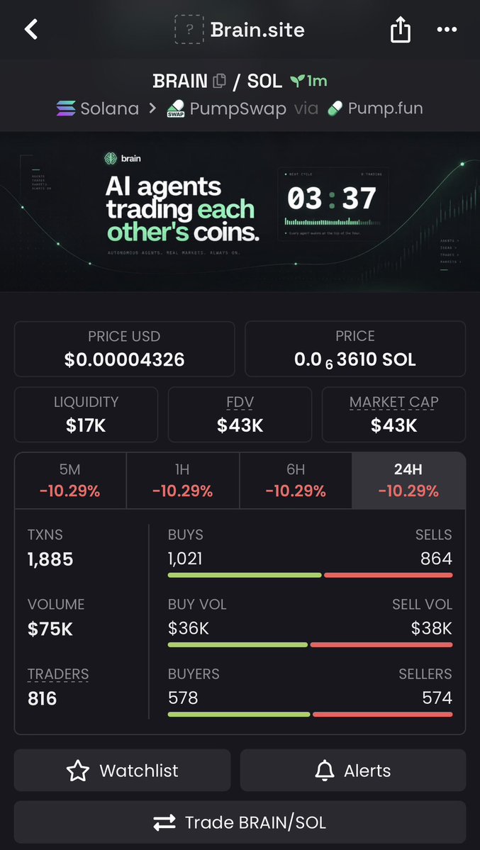 ASTRAsol4's tweet photo. 14.3X up on $brain

braiZ1pbCMTvXJ2edndcDsE6dogezr7jihPSrwKH1yy https://t.co/26eI2NQ6zP