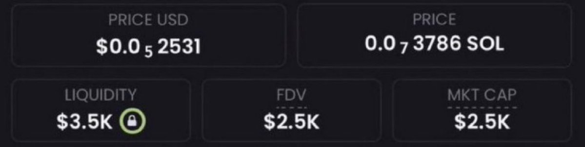 crazyrooky's tweet photo. I begged you to buy $eacc (it did 2728x)

I begged you to buy $GO (it did 1267x)

I begged you to buy $CATE (it did 872x)

I begged you to buy $PAID (it did 527x)

I have another memecoin sitting at $2.5K mcap, comment “CA” &amp; I’ll send it to you! https://t.co/JvyN7d3JQX