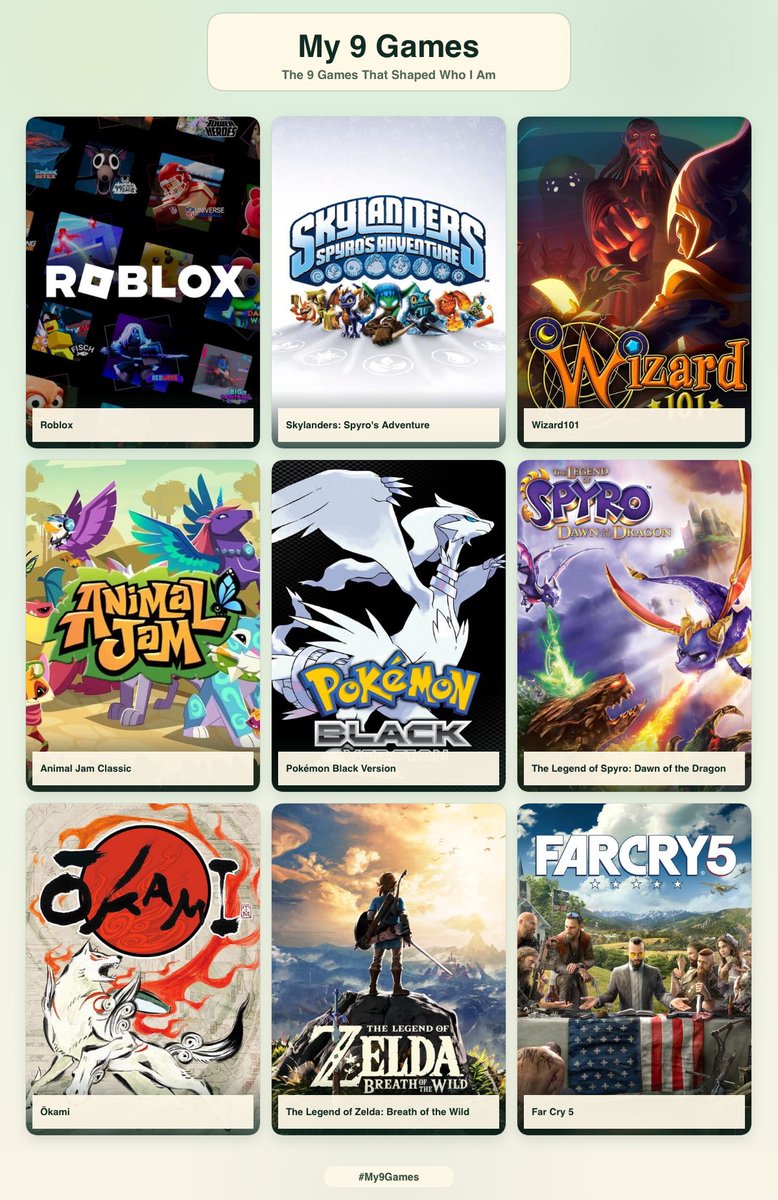 FRYKENSTEINED's tweet photo. 9 games that shaped me trend. specifically roblox years 2013-2017………. i don’t know if you need to post a picture of yourself but i’m not doing that Sorry https://t.co/xjFrov03iJ