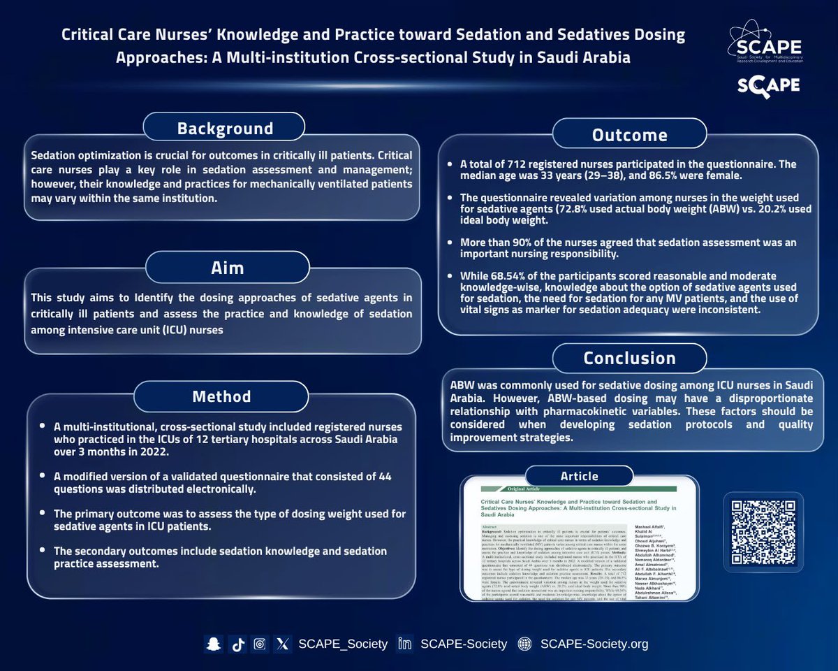 SCAPE_Platform's tweet photo. We are delighted to announce the publication of our study titled “Critical Care Nurses’ Knowledge and Practice toward Sedation and Sedatives Dosing Approaches: A Multi-institution Cross-sectional Study in Saudi Arabia.”

This multi-institutional study explored ICU nurses’ knowledge and practices regarding sedation and sedative dosing across 12 tertiary hospitals in Saudi Arabia, involving 712 registered nurses.

The findings highlight variations in sedative dosing approaches and identify important gaps in sedation knowledge and practice, emphasizing the need for evidence-based sedation protocols and targeted educational strategies to support safe and effective sedation management in critically ill patients.

📄 Read the full article:
🔗 https://t.co/68ADzhk5Qz

#SCAPE_Platform #SCAPE_Society #CriticalCare #Sedation #NursingResearch #SaudiArabia