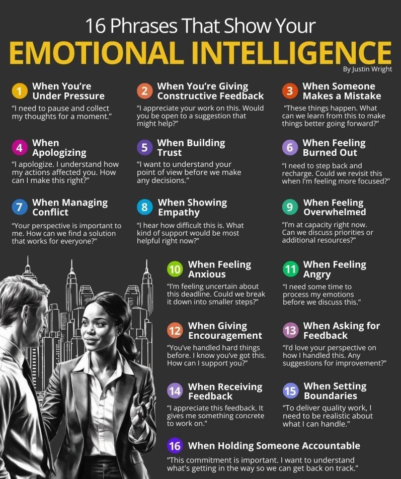 BetterYouSkills's tweet photo. 📌 16 PHRASES THAT SHOW YOUR EMOTIONAL INTELLIGENCE 🧠

🔸️ “I understand why you feel that way.”
🔸️ “Let me think before I respond.”
🔸️ “I may be wrong—help me understand.”
🔸️ “What do you need from me?”
🔸️ “I hear you.”
🔸️ “That makes sense.”
🔸️ “I could have handled that better.”
🔸️ “Thank you for telling me.”
🔸️ “I see your perspective.”
🔸️ “Let’s find a solution.”
🔸️ “I’m sorry. I was wrong.”
🔸️ “Can we talk about what happened?”
🔸️ “I need some time to process this.”
🔸️ “How can I support you?”
🔸️ “I disagree, but I respect your view.”
🔸️ “What would a good outcome look like for you?”

The words you choose reveal more than what you know.

Emotional intelligence shows in how you make people feel heard, respected, and understood. 💪

📩 Free Guide: Master the 12 soft skills that drive success—and start applying them today. 🚀

👉 Get your free copy:
https://t.co/vfTpyzxVn7⁠

#EmotionalIntelligence #Communication #SoftSkills