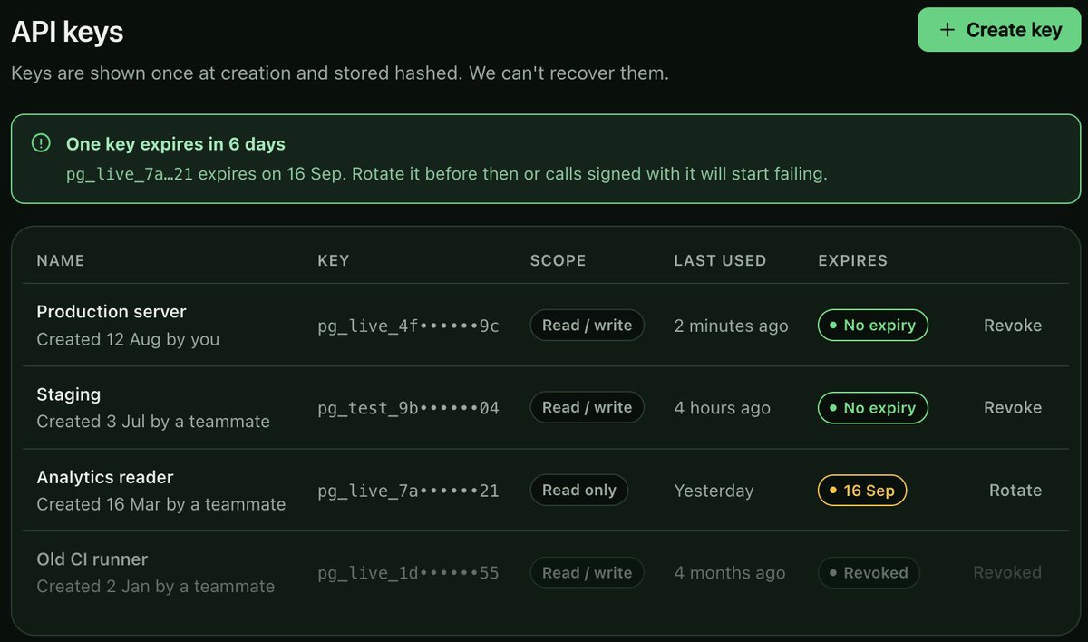 pumpGETfun's tweet photo. Most API failures don't crash. They slow down quietly.

pumpGET puts requests, success rate, latency and key health on one screen, so you see problems before your users do.

https://t.co/iIP0Y3zXIm https://t.co/82NdbzBgle