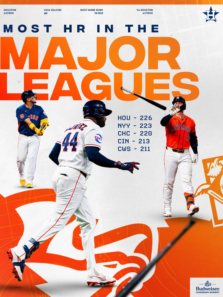 [LIVE] (MLB) CHW @ HOU 2026美聯外卡系列戰 G1 - 棒球 - PTT.BEST 批踢踢爆文 3
