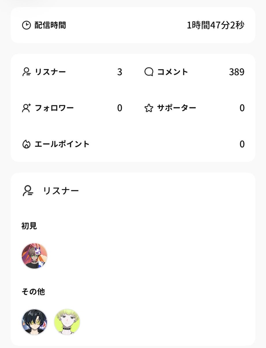 oto_707_'s tweet photo. こんな時間にありがとうございました
寝ます https://t.co/RKR1jod7qL