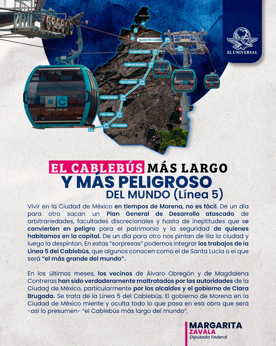 Mzavalagc's tweet photo. En los últimos meses, los vecinos de Álvaro Obregón y de Magdalena Contreras han sido verdaderamente maltratados por las autoridades de la #CDMX, particularmente por los alcaldes y el gobierno de Clara Brugada. Se trata de la Línea 5 del Cablebús.

Les comparto mi artículo de esta semana para @El_Universal_Mx: https://t.co/SkwRRkGmUn