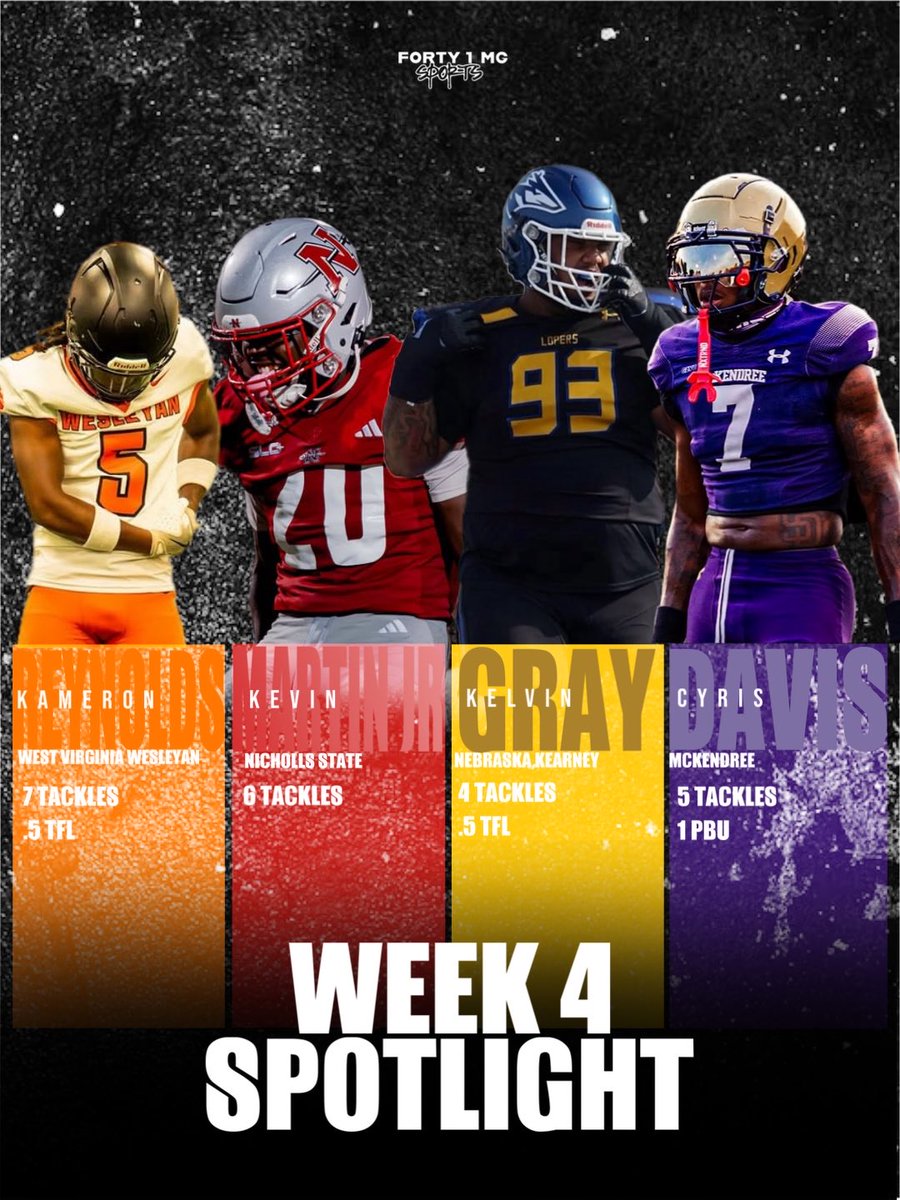Forty1mgSports's tweet photo. WEEK 4 TOP PERFORMERS 🏈

Another week, another group of 41 athletes making their presence felt. From standout performances to key plays and consistent contributions, these are the guys who stepped up for their teams.

The numbers tell part of the story. 

#F4M1LY https://t.co/hHrcmvtoj8