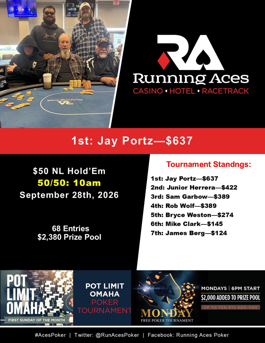 Jay Portz – $50 NL Hold'Em