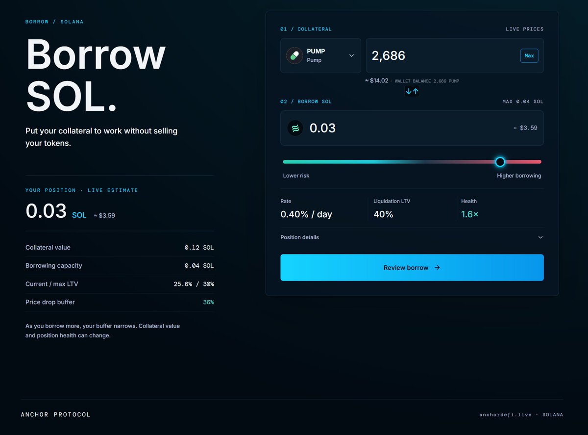 AnchorDefiX's tweet photo. A borrowing product needs more than a smooth deposit screen.

The full journey matters: opening a position, seeing its status, repaying, withdrawing collateral, and understanding what happened if a transaction fails.

Those details shape trust. https://t.co/Of9oJyQ7hO