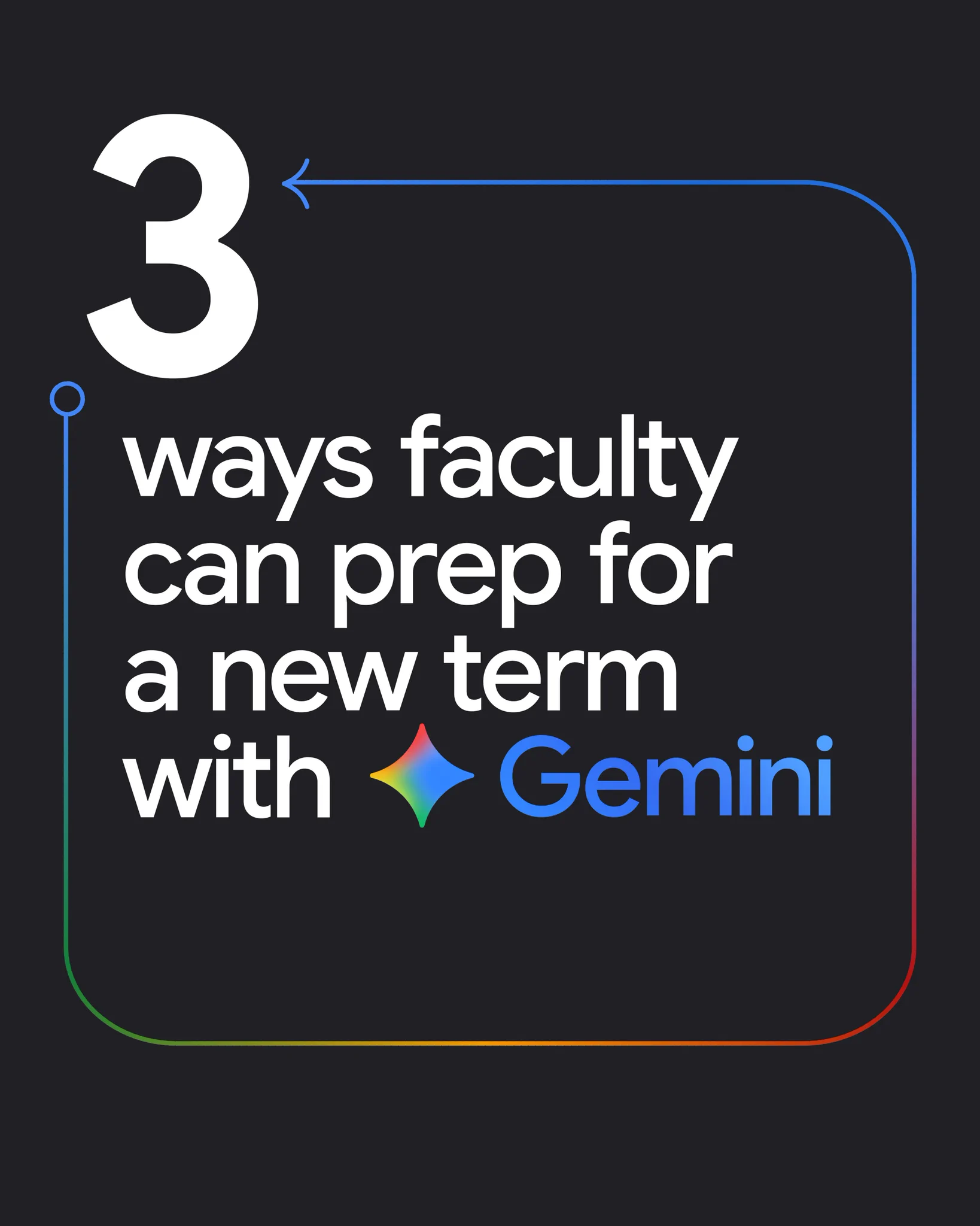 Graphic title reading: "3 ways faculty can prep for a new term with Gemini."
