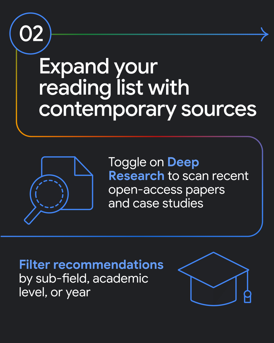 GoogleForEdu's tweet photo. If your syllabus reading list feels outdated, you’re not alone. 

Swipe for 3 ways to use Gemini for Education to refresh course modules, discover new research, and format plans in Docs. Want more tips like these? Check out the Google AI Educator Series: https://t.co/NY0MX748Ru https://t.co/3b7RgpIaSH