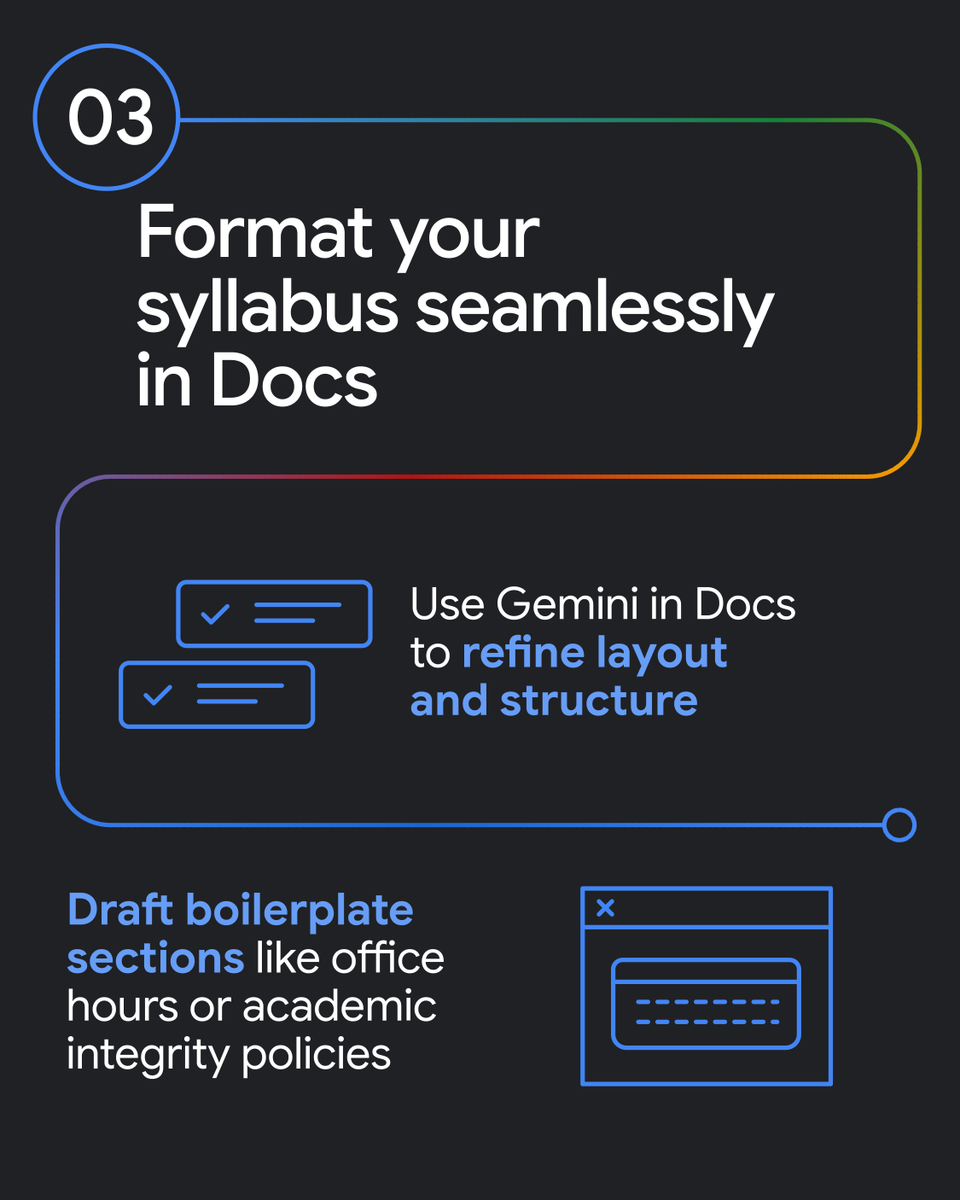 GoogleForEdu's tweet photo. If your syllabus reading list feels outdated, you’re not alone. 

Swipe for 3 ways to use Gemini for Education to refresh course modules, discover new research, and format plans in Docs. Want more tips like these? Check out the Google AI Educator Series: https://t.co/NY0MX748Ru https://t.co/3b7RgpIaSH
