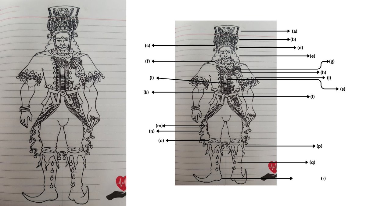 KarnataBala01's tweet photo. My artistic interpretation of the Gupta Emperor, Samudragupta...

I thought this would take me days, bruh. Everything except the big-ass headress of his (my hand got sore by the end) is accurate. 

Look at that drip, man. Imagine if it was colourized &amp; included textile designs: https://t.co/IF8RqXzCJb
