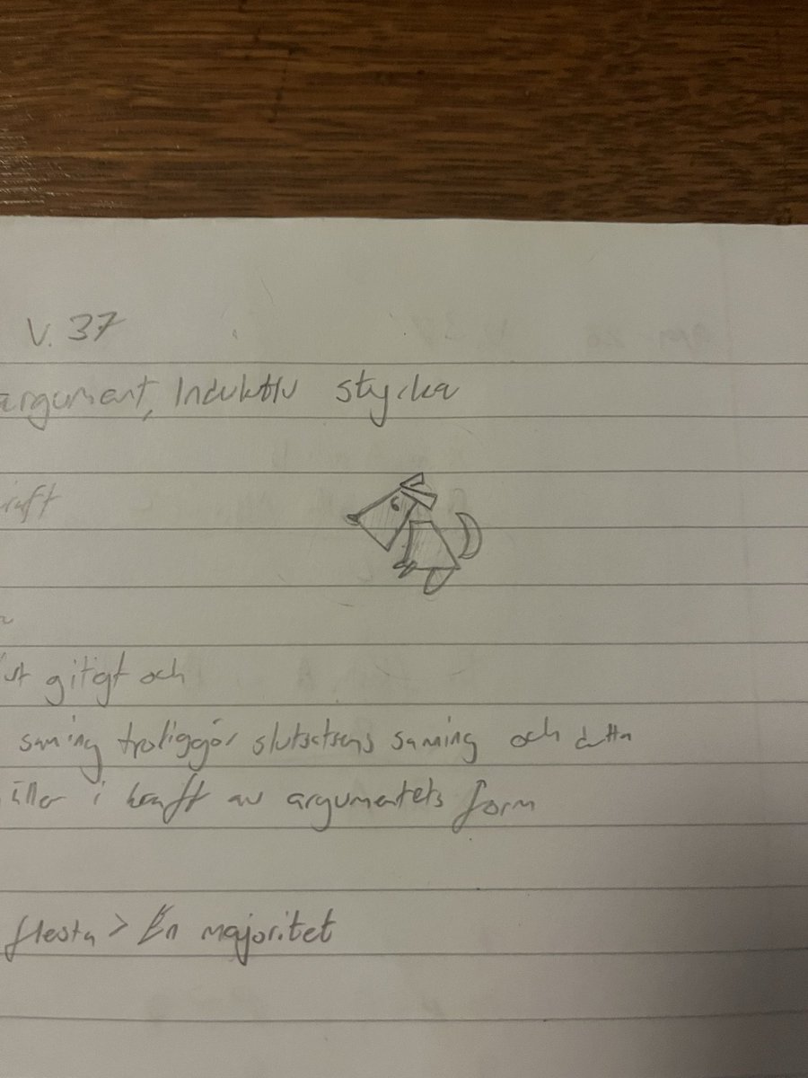 arvdiii's tweet photo. Some doodles from boring lectures https://t.co/wN0R6huy8f