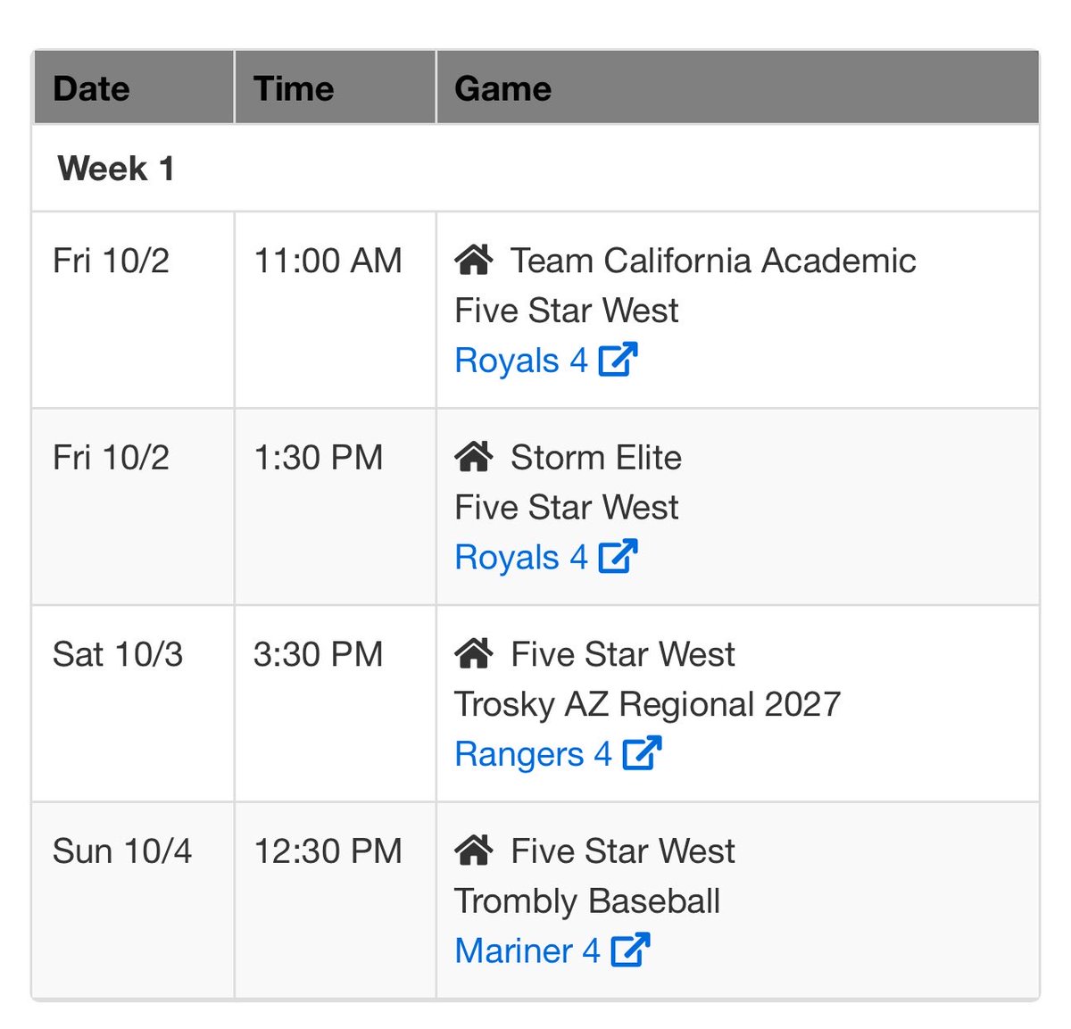 StruckL26's tweet photo. AZ fall classic schedule . I’ll be playing for Five Star Mafia and wearing #10. 
619-613-9482
3.8 GPA 
Patrick Henry High school. https://t.co/KaYsjNP6Kj