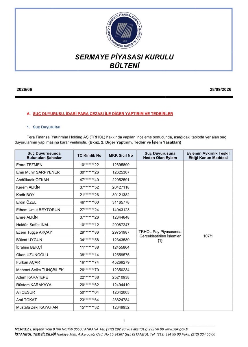 ibrahim___ethem's tweet photo. 🚨SPK Bülteni geldi:

#TRHOL pay piyasasında gerçekleştirilen işlemlerden dolayı suç duyuruları, işlem yasakları ve lisans iptalleri
👇 https://t.co/y9LnOROIGJ
