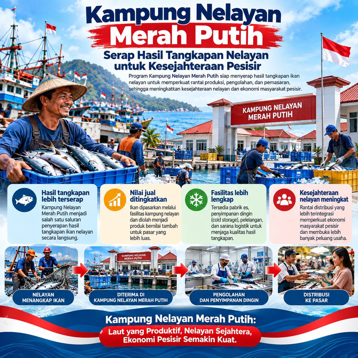 jivwong's tweet photo. Harapan nelayan untuk hidup lebih baik kini jadi kenyataan #NelayanMerahPutih https://t.co/UrzHaf91pI