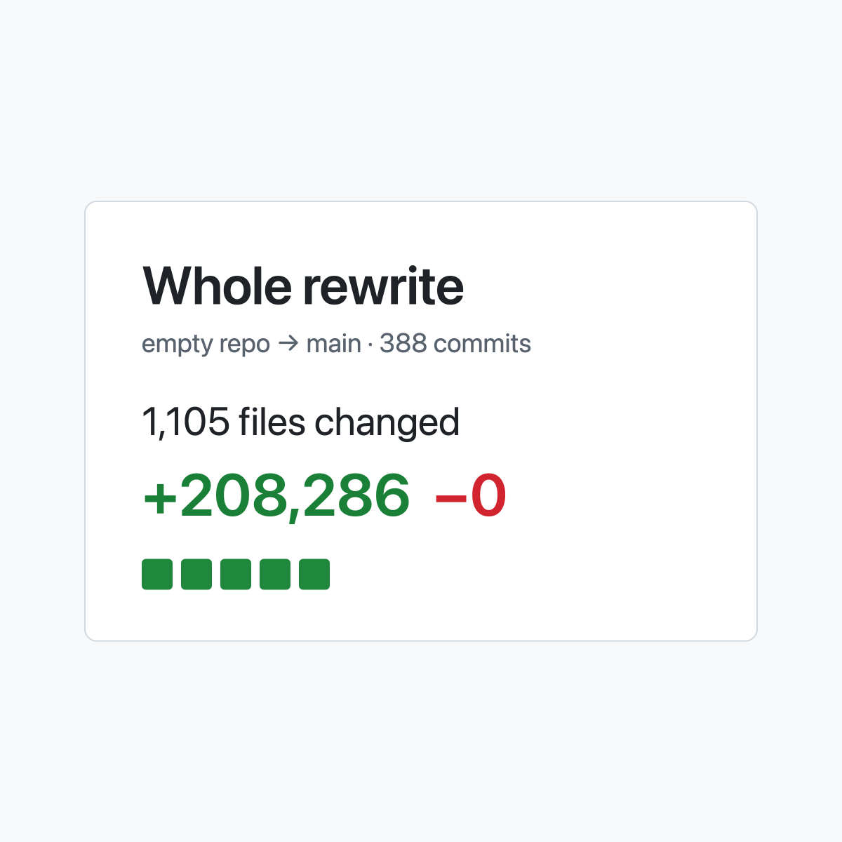 MahyadGhassemi's tweet photo. over the weekend I wanted to set up my @t3dotcodes properly to fully move to it and try out Opus 5.5

so I decided to rewrite @SigmaOS fully from scratch and implement Chromium for it instead of WebKit

result -> spent ~8B tokens, made ~200k changes, and I have a fully working SigmaOS with Chromium now

it uses a lot more AppKit/Objective-C instead of heavy SwiftUI, fully supports chrome extensions out of the box, and it also fixed a bunch of performance issues with Chromium itself to make it snappy

I think @AnthropicAI finally released a model post Fable and Astra that can genuinely be a daily driver without needing to constantly reach for the highest model

also will probably release this very soon, and maybe even open source it so others can mod it how they like it