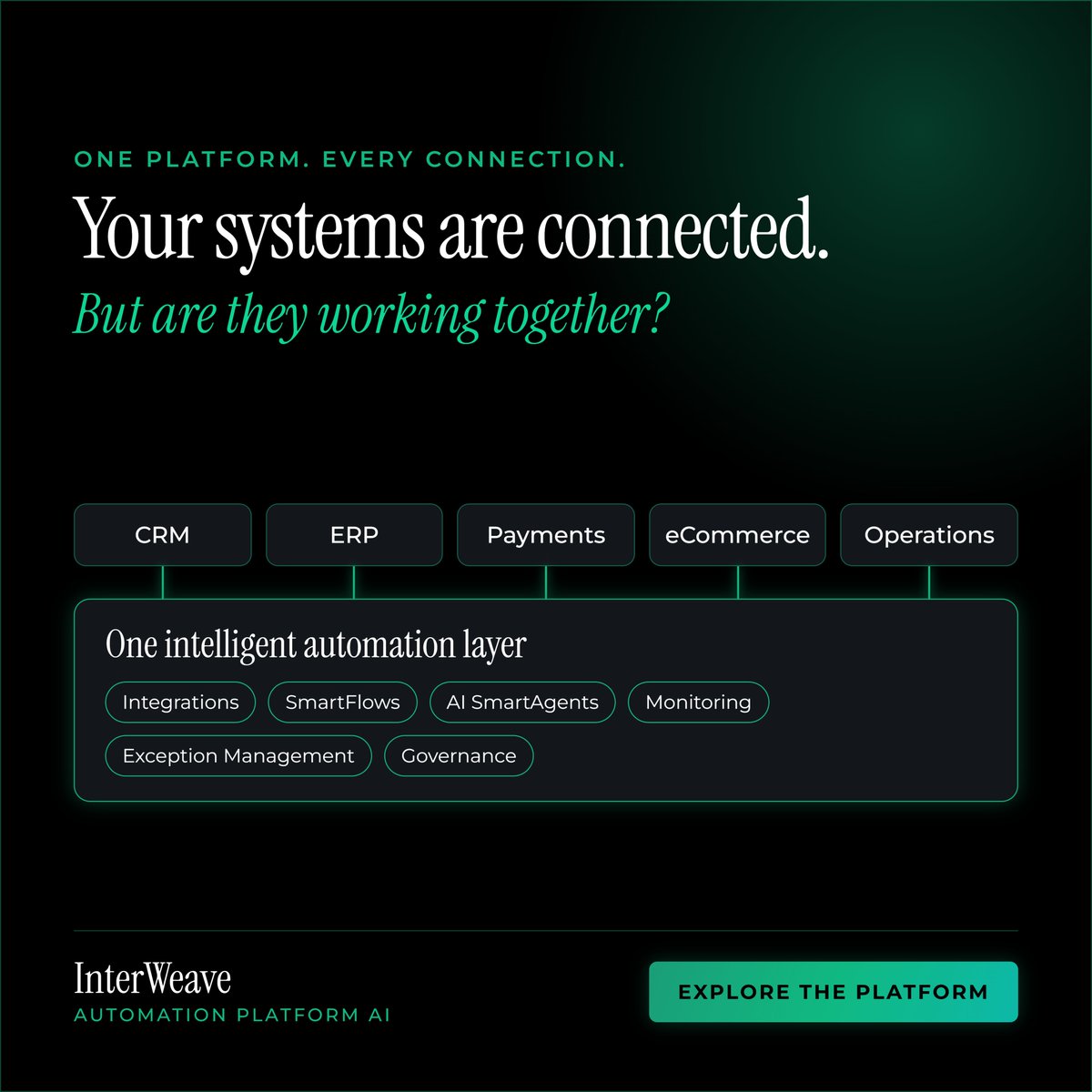 InterWeave1's tweet photo. One platform. Every connection.
Your systems are connected.
But are they working together?
🌐Explore: https://t.co/QRIoWkfkGl https://t.co/uglz6sSsdY