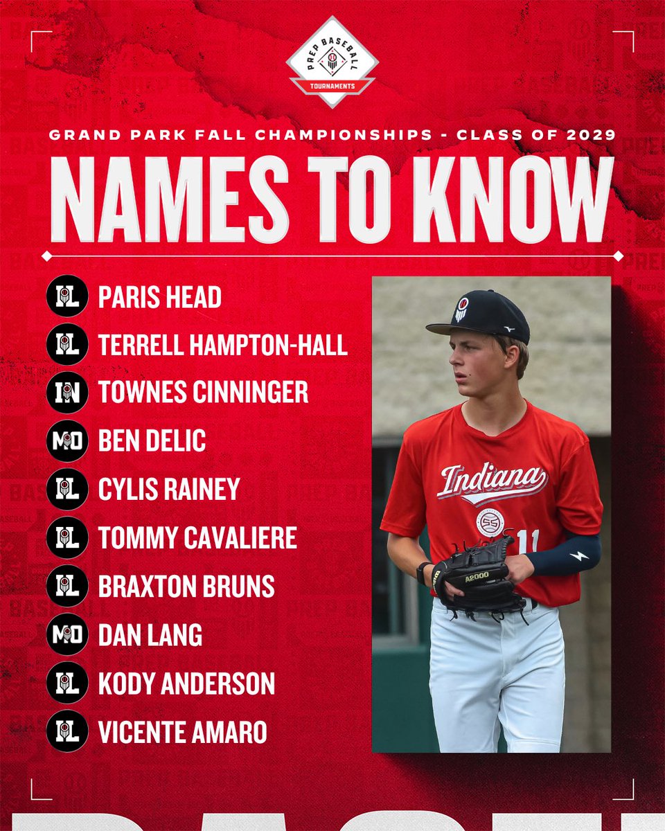 PrepBaseballIN's tweet photo. 𝐆𝐫𝐚𝐧𝐝 𝐏𝐚𝐫𝐤 𝐅𝐚𝐥𝐥 𝐂𝐡𝐚𝐦𝐩𝐢𝐨𝐧𝐬𝐡𝐢𝐩𝐬: 𝐈𝐦𝐩𝐚𝐜𝐭 𝟐𝟎𝟐𝟗𝐬

Our multi-state scouting staff took an in-depth look at 1️⃣9️⃣ up-and-coming names in the sophomore class from #GPFallChamps26 📝

ʀᴇᴀᴅ ᴀʟᴏɴɢ ʜᴇʀᴇ👇

🔗 https://t.co/uYHMtdCH4Q https://t.co/ViSKmqfsv5
