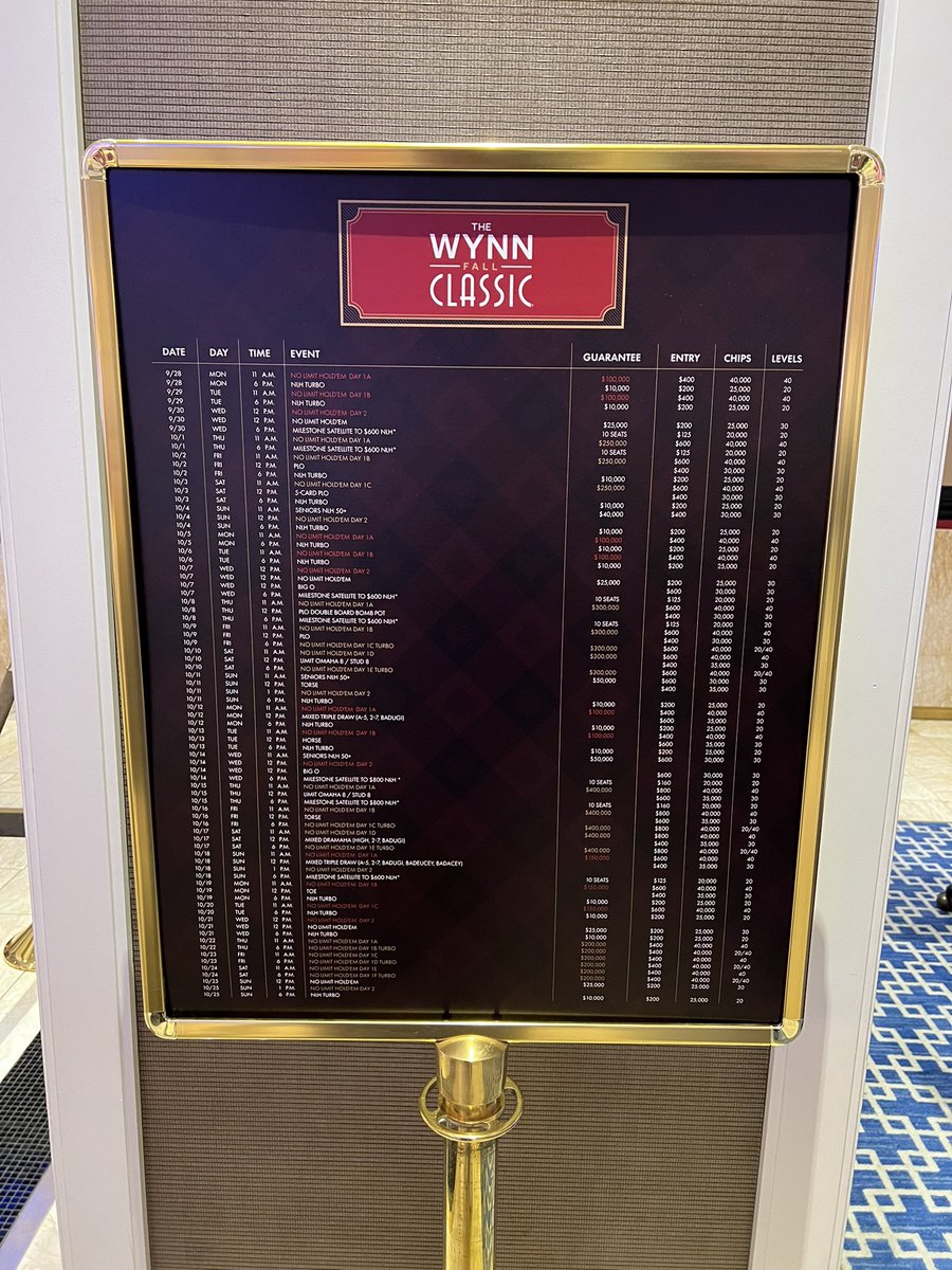 going_poker's tweet photo. Wynn調査に来たが、今日から大会でAMなのにウェイティング20人以上
カードだけ作って悲しみの撤退 https://t.co/XGJnq7xmGC