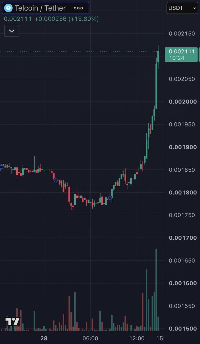 BuyBitcoinFFS's tweet photo. Somebody knows something about Telcoin.  🔥 https://t.co/TTJpL6Y7ab