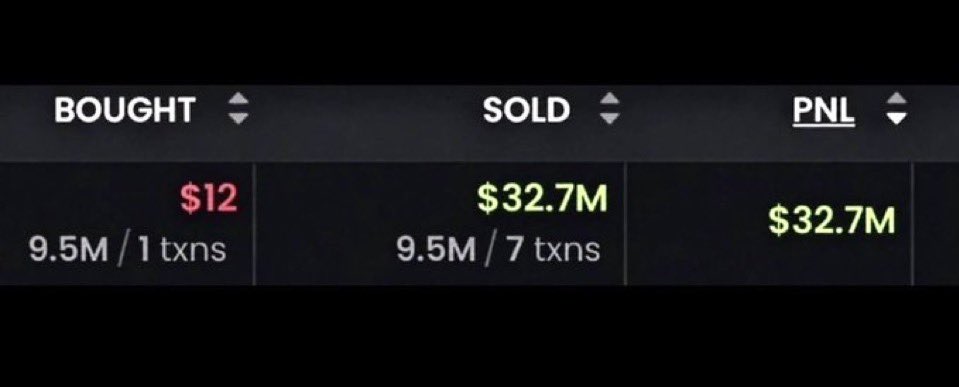 nastycng's tweet photo. @UtdCecee @isthaths lol memecoin did $12 to $32m 😂 https://t.co/bXWHoqjldC