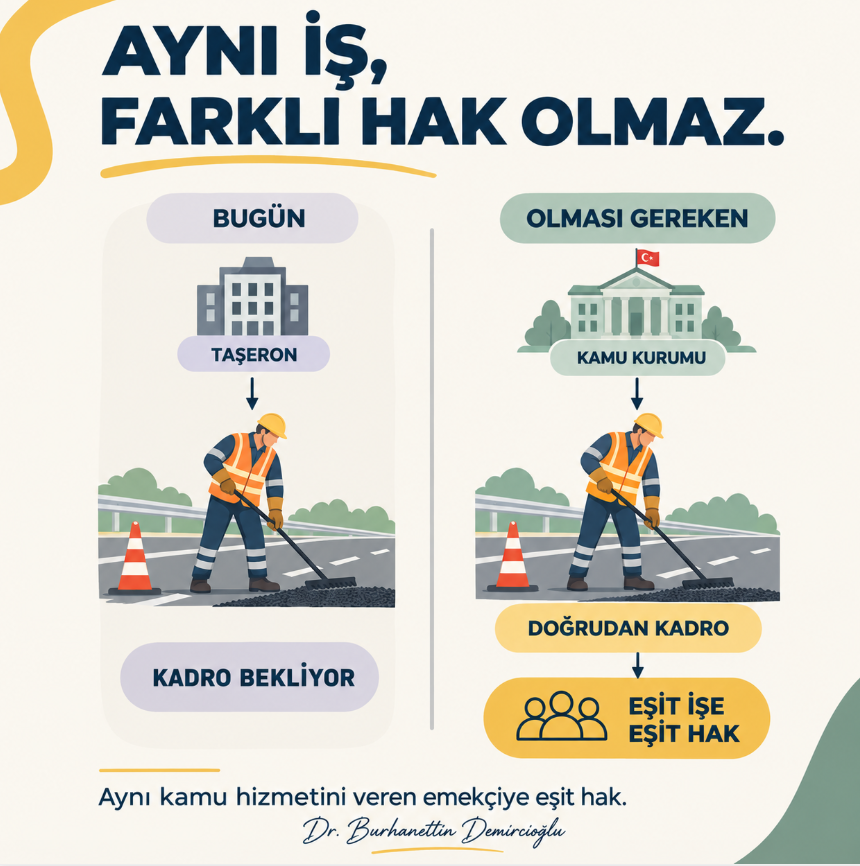 bdemircioglu's tweet photo. Taşeron Çalışanın Önündeki Belirsizlik Ne Zaman Bitecek?

Karayolunda çalışan bir işçiyi düşünün. Sabah trafiğin içine çıkıyor; yolu onarıyor, güvenliği sağlamak için çalışıyor. Vatandaş onun yaptığı işi görüyor. Ama konu haklarına gelince karşısına, çalıştığı yer ile kendisi arasına konmuş bir şirket çıkıyor.

Şirket değişse de yol aynı. Yapılan iş aynı. Hizmetten yararlanan kamu aynı. Peki işçinin geleceği neden her değişiklikte yeniden belirsizleşiyor?

Taşeron çalışanlarının kadro talebine yalnızca “işe alınma” meselesi olarak bakamayız. Geçmiş çalışmalarının, kıdemlerinin ve emekliliklerine etkisinin de hesaba katıldığı bütünlüklü bir çözüm gerekir. Kadro verilip geride birikmiş haklar tartışmasız bırakılırsa mağduriyetin yalnızca adı değişir.

Kamu kurumlarına ve kamuya iş yapan şirketlere soruyorum: Bu hizmet yıllardır sürüyorsa, onu ayakta tutan insanın güvencesi neden hâlâ bekliyor?

Yolun sonu vatandaş için açılırken, o yolu açan emekçinin önündeki kadro yolu da açılmalıdır.