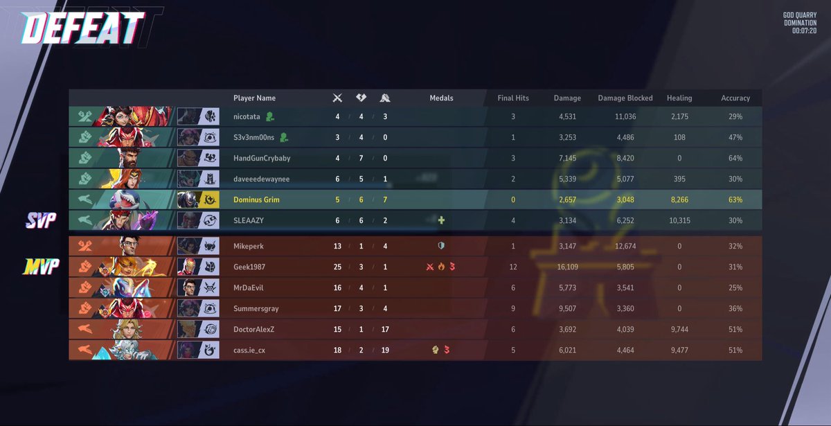 d__grim's tweet photo. 3 champions in quick match? Like wtf bro. https://t.co/kKwXTWoB9y