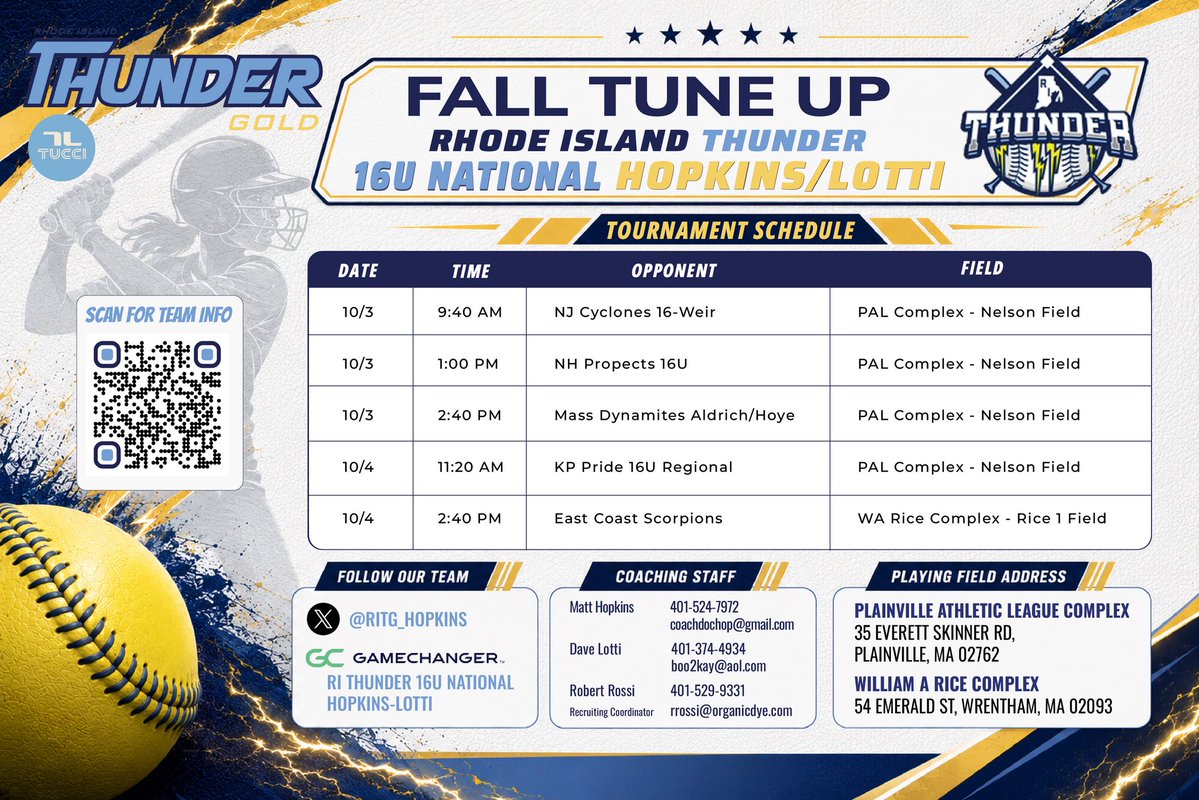 RITG_Hopkins's tweet photo. First tournament of the fall at the Tune Up!!

@CoachDocHop @thunderjam134 @BobRossiRITG https://t.co/GF6vfiBCDN
