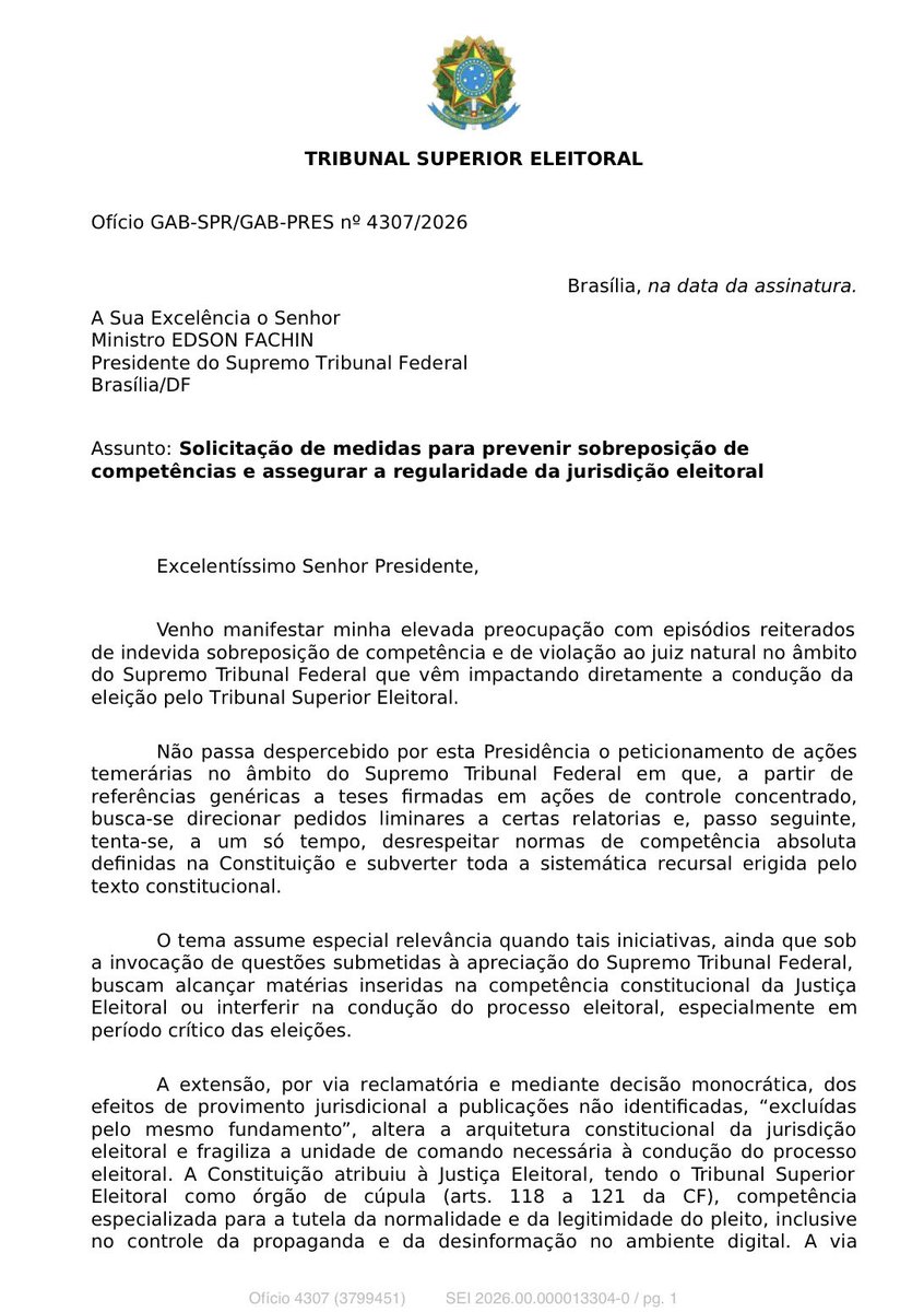 rafalougon's tweet photo. Em ofício firme e bem fundamentado, Nunes Marques disse a Fachin o que muitos pensam e poucos ousam escrever, que a crise do Supremo já transbordou para o TSE e que reclamações temerárias, endereçadas a relatorias escolhidas a dedo, vêm servindo de atalho para desfazer decisões da Justiça Eleitoral em plena disputa.

O argumento é irretocável, porque se o Supremo decidir funcionar como instância eleitoral paralela não haverá razão para manter o TSE de pé, e a eleição, que deveria se resolver nas urnas, passará a ser decidida no silêncio de um gabinete. Resta saber se Fachin terá a mesma coragem.