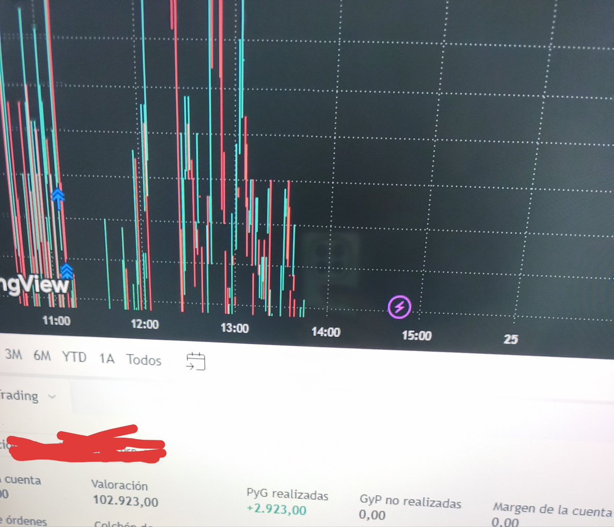 angelfay42's tweet photo. Because the people with OnlyFans charge $8,000, whereas those of us working in investment earn $40,000 or more a month—it’s less effort and higher returns. Let me know if you feel like a slave to that. https://t.co/hC1LDil58E