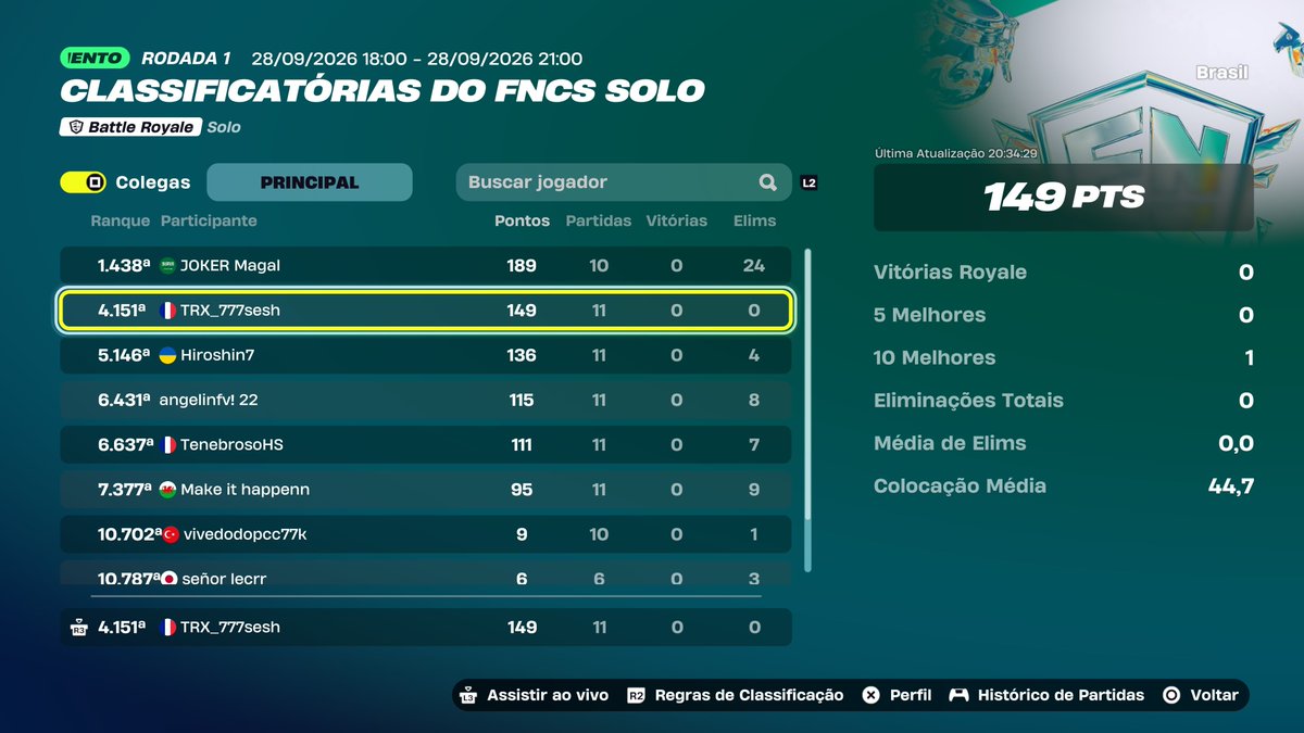 tr1xfv's tweet photo. Nt (morri muito por tentar ruchar)
@dragonesportss https://t.co/uVEnwZo7WP