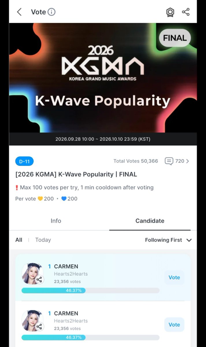 Wcrmn_1's tweet photo. D.2  (2026 KGMA) K-Wave Popularity FINAL

Jangan lupa guys mulungnya di Aplikasi 'coogoong' 
Atau yang punya rezeki lebih boleh banget donasi berapapun nominalnya yaa

Kita usahakan yang terbaik buat #CARMEN
Semangat untuk kita semua💪
#CARMEN #카르멘 #hearts2hearts https://t.co/uSAnZbWv0D