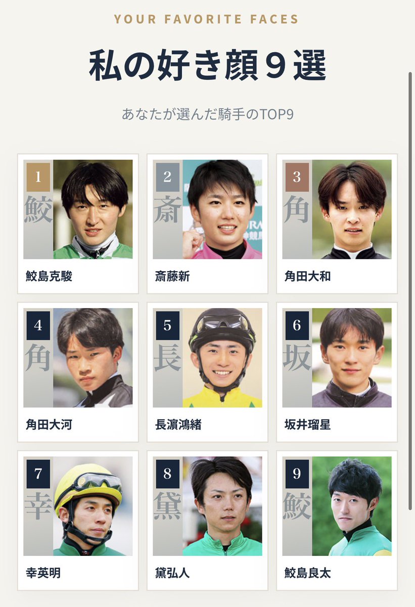 same_same1018's tweet photo. 何回か究極の選択を迫られた
だいたい思った通りの結果でした！！！！ https://t.co/cmEk0B3Had