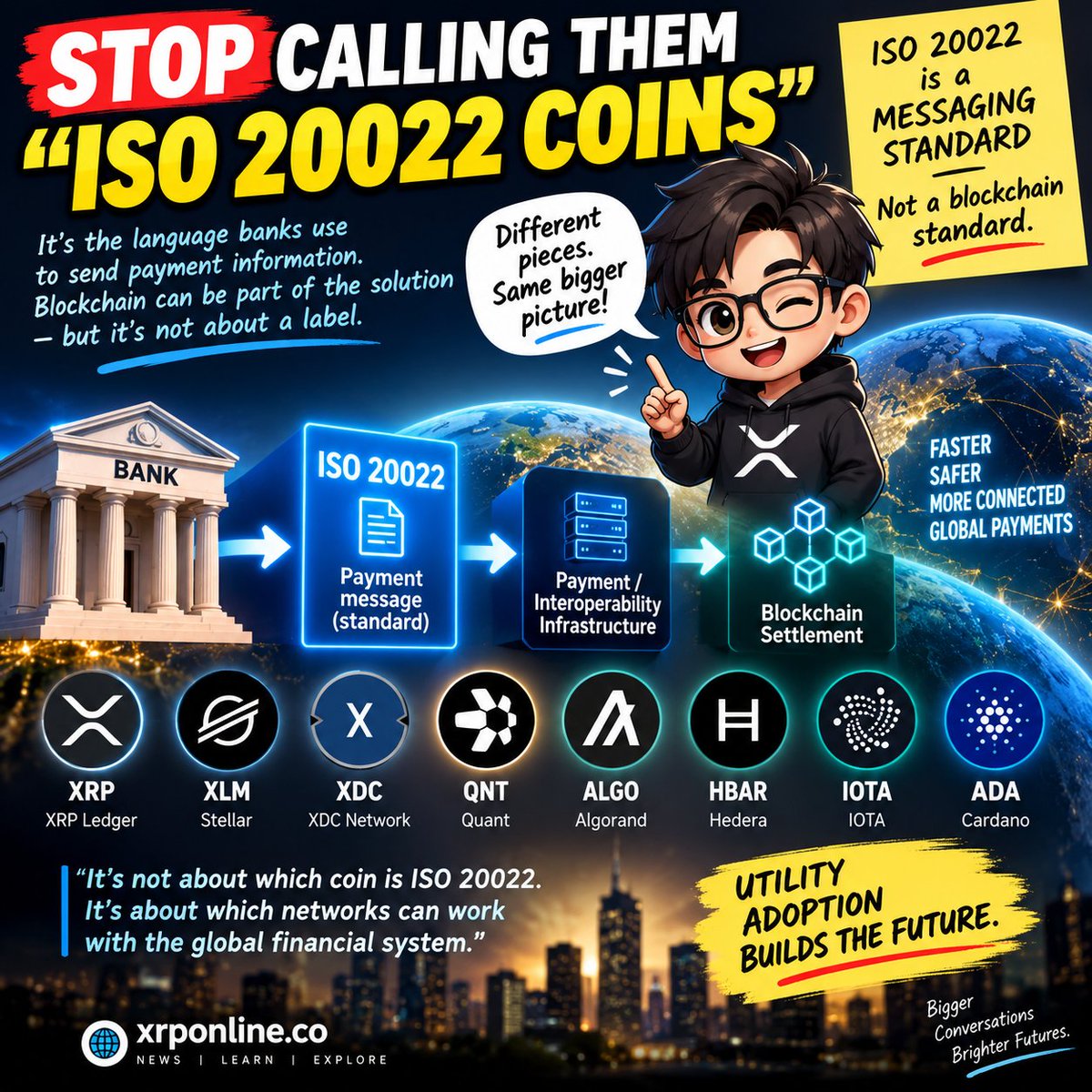 XRP_Online's tweet photo. 🚨 STOP CALLING THEM “ISO 20022 COINS”

XRP. XLM. XDC. QNT. ALGO. HBAR.

You’ve probably seen these described as “ISO 20022 compliant.”

But here’s the part many crypto posts leave out:

ISO 20022 is a messaging standard — not a blockchain standard.

It’s basically the language banks and financial institutions use to send structured payment information.

A better way to picture it:

🏦 Bank
⬇️ ISO 20022 message
🌐 Payment / interoperability infrastructure
⬇️
⛓️ Blockchain settlement
⬇️
💧 XRP, XLM, XDC or another asset may play a role

So XRP doesn’t need to “be ISO 20022.”

The real question is whether infrastructure connected to XRPL can fit into financial systems that use ISO 20022.

That’s a much bigger conversation.

And it’s also why claims like:

❌ “Only ISO 20022 coins will survive”
❌ “ISO officially approved XRP”
❌ “Banks must use ISO 20022 crypto”

should be treated carefully.

ISO 20022 could help connect traditional finance with blockchain infrastructure.

But the winners will likely be determined by utility, liquidity, regulation, interoperability and actual institutional adoption — not a label on a crypto infographic.

Which network do you think is best positioned for institutional finance?

XRP, XLM, XDC, QNT, HBAR or something else? 👇

#XRP #XRPL #ISO20022 #Crypto #Blockchain