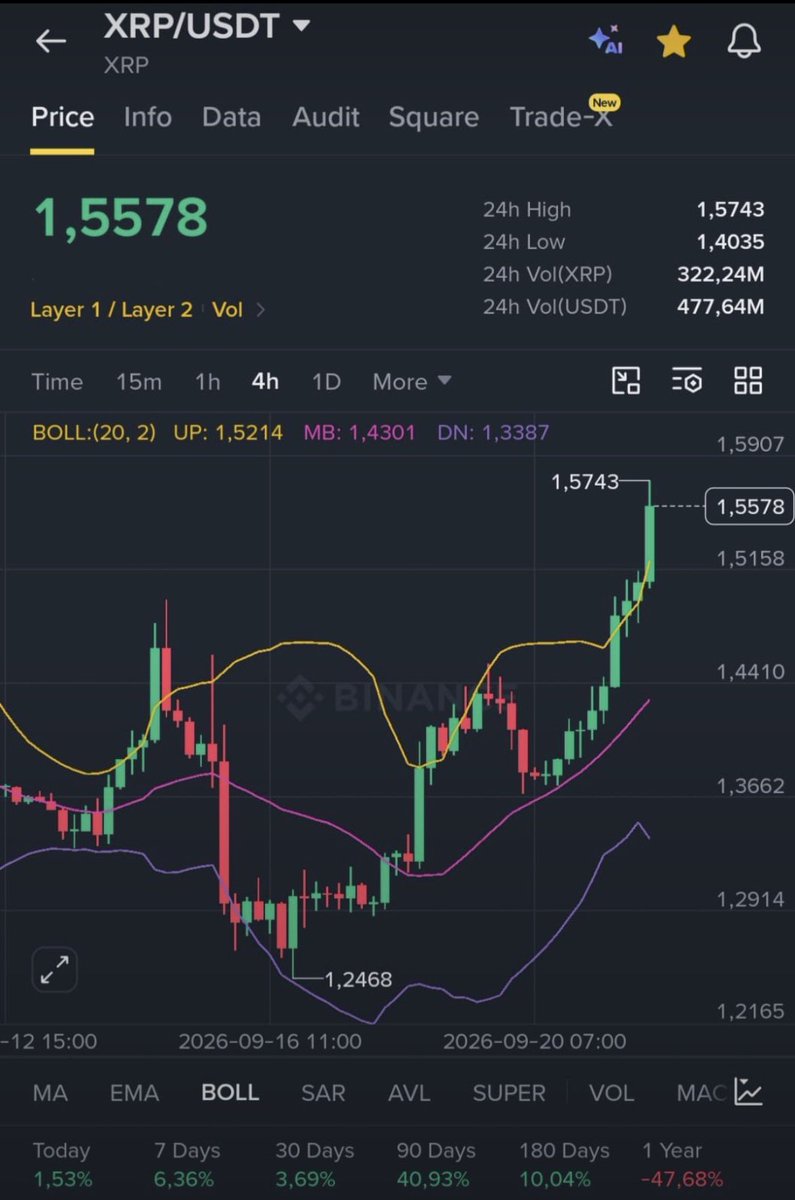 cryptosupt01 tweet picture