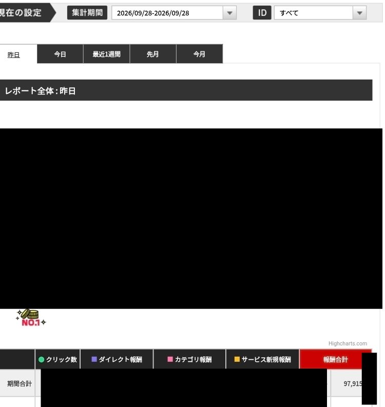 lefe10's tweet photo. 97915に感謝 https://t.co/tRXImuIKqu