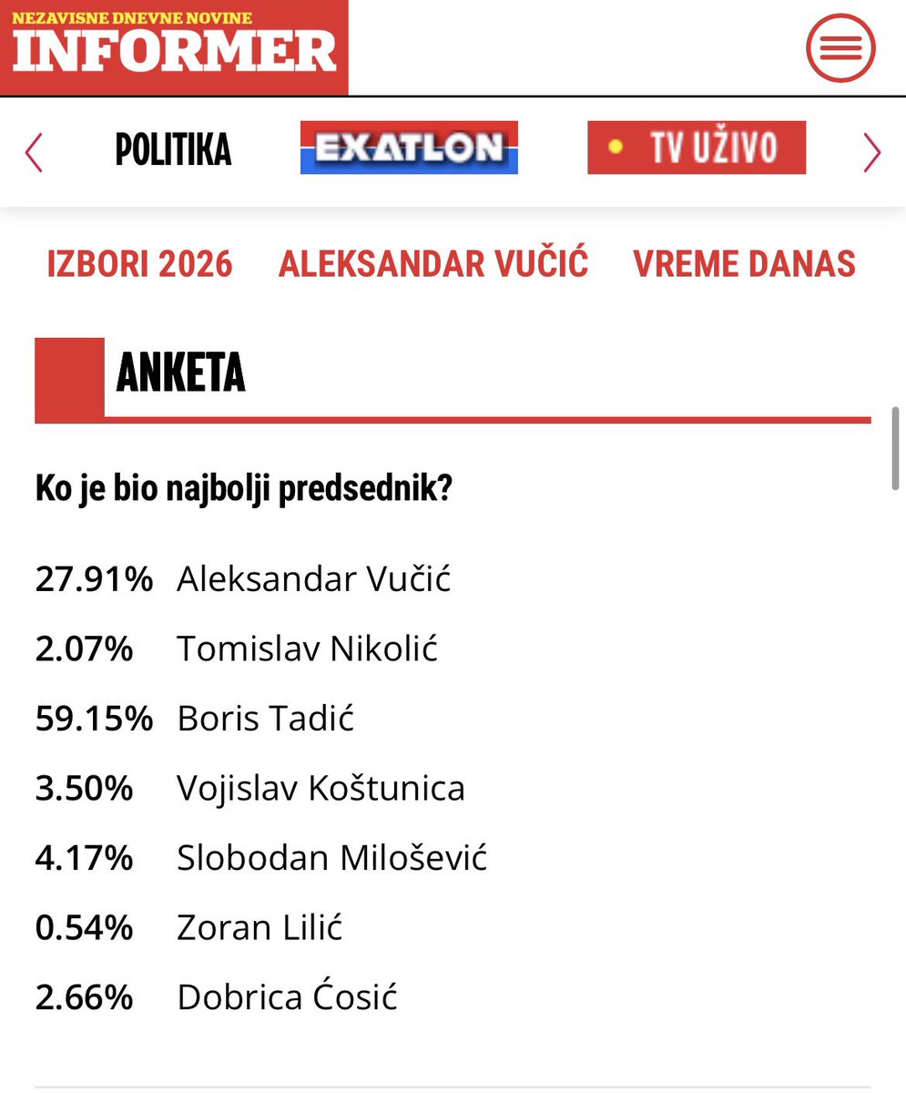likantrop11's tweet photo. INFORMER ANKETA HAHAHAHAHAHAHAHAHAHAHAHAH https://t.co/vcTa66ShxB