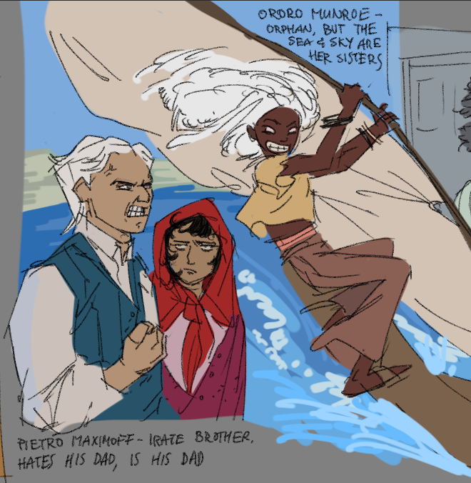 milkydraws8's tweet photo. white hair, a rare early indicator in congenital mutants https://t.co/bffghLGSP7
