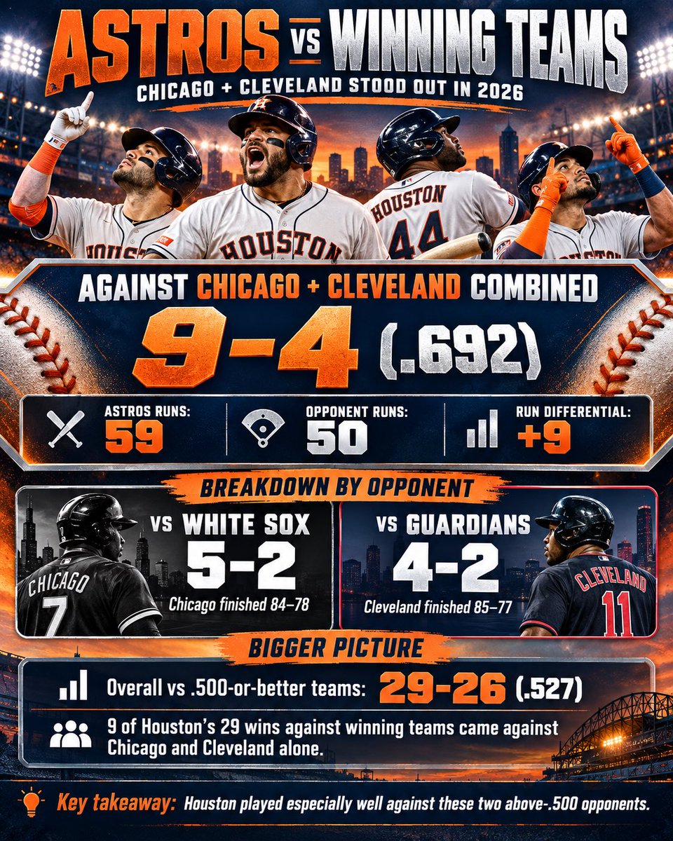 Over40Gamers's tweet photo. @RangerApologist I like our chances. https://t.co/kGqAPbpbIl